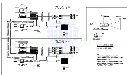 會議系統(tǒng)1 會議系統(tǒng)1