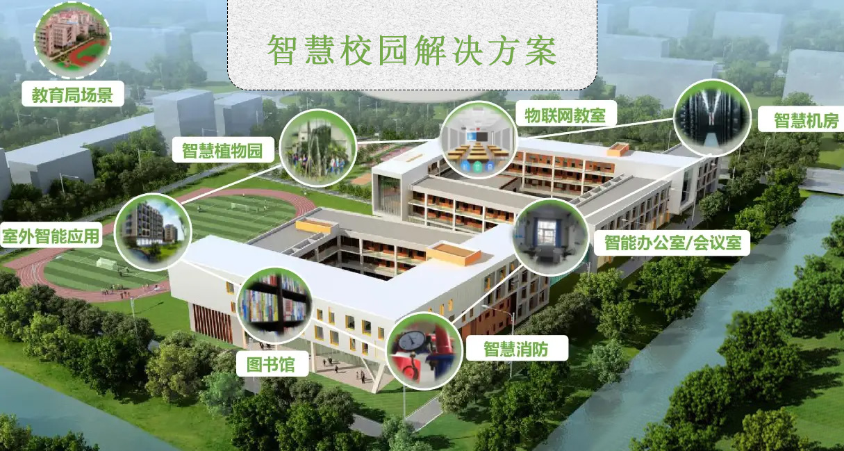 智慧校園弱電智能化系統整體解決方案助力校園降本增效、節能環保